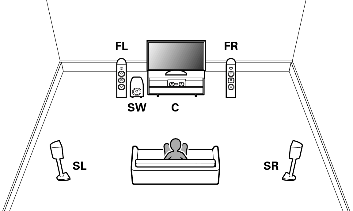 Pict AmpAssign 5.1 Main